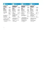 Preview for 4 page of Nederman NEX MD 532 Series Instruction Manual