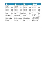 Preview for 5 page of Nederman NEX MD 532 Series Instruction Manual