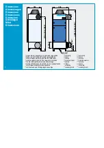 Preview for 6 page of Nederman NOM 18 Instruction Manual