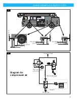 Preview for 9 page of Nederman Pneumatic Track System Instruction Manual