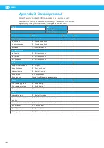 Preview for 24 page of Nederman RBU 1300 Instruction Manual