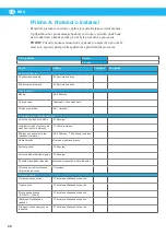 Preview for 40 page of Nederman RBU 1300 Instruction Manual