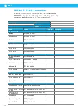 Preview for 42 page of Nederman RBU 1300 Instruction Manual