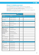 Preview for 57 page of Nederman RBU 1300 Instruction Manual