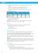 Preview for 72 page of Nederman RBU 1300 Instruction Manual