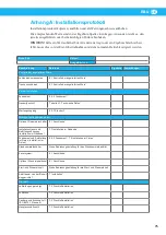 Preview for 75 page of Nederman RBU 1300 Instruction Manual