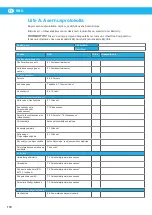 Preview for 110 page of Nederman RBU 1300 Instruction Manual