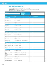 Preview for 112 page of Nederman RBU 1300 Instruction Manual