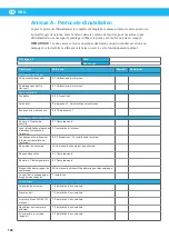 Preview for 128 page of Nederman RBU 1300 Instruction Manual