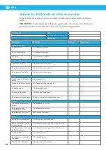 Preview for 130 page of Nederman RBU 1300 Instruction Manual