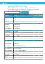 Preview for 166 page of Nederman RBU 1300 Instruction Manual