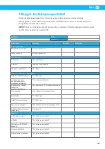 Preview for 181 page of Nederman RBU 1300 Instruction Manual