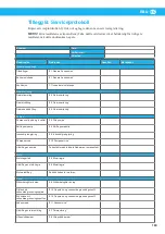 Preview for 183 page of Nederman RBU 1300 Instruction Manual