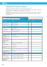 Preview for 200 page of Nederman RBU 1300 Instruction Manual