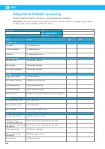 Preview for 202 page of Nederman RBU 1300 Instruction Manual