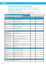 Preview for 218 page of Nederman RBU 1300 Instruction Manual