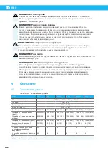 Preview for 224 page of Nederman RBU 1300 Instruction Manual