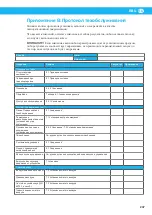 Preview for 237 page of Nederman RBU 1300 Instruction Manual