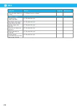 Preview for 238 page of Nederman RBU 1300 Instruction Manual