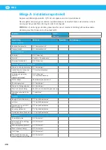 Preview for 254 page of Nederman RBU 1300 Instruction Manual