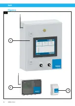 Preview for 4 page of Nederman SAVE 73009058 Original User Manual