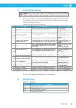 Preview for 29 page of Nederman SAVE 73009058 Original User Manual