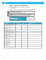 Preview for 26 page of Nederman Series 532 Instruction Manual