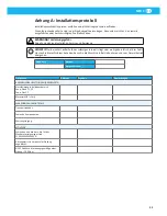 Preview for 33 page of Nederman Series 532 Instruction Manual