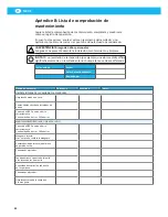 Preview for 42 page of Nederman Series 532 Instruction Manual