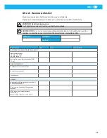 Preview for 49 page of Nederman Series 532 Instruction Manual