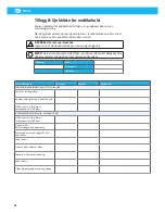 Preview for 82 page of Nederman Series 532 Instruction Manual