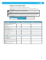 Preview for 89 page of Nederman Series 532 Instruction Manual