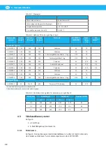 Preview for 28 page of Nederman Side channel fan Series Instruction Manual