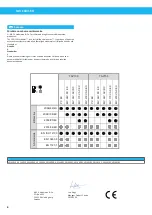 Preview for 6 page of Nederman TAV 100 User Manual