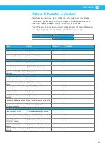 Preview for 53 page of Nederman VAC 12 Instruction Manual