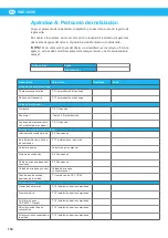 Preview for 118 page of Nederman VAC 12 Instruction Manual