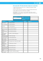 Preview for 183 page of Nederman VAC 12 Instruction Manual