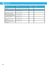 Preview for 288 page of Nederman VAC 12 Instruction Manual