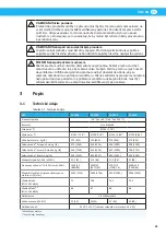 Preview for 35 page of Nederman VAC 20 Instruction Manual