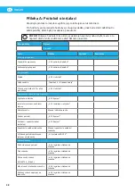 Preview for 48 page of Nederman VAC 20 Instruction Manual