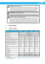 Preview for 71 page of Nederman VAC 20 Instruction Manual