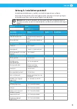 Preview for 85 page of Nederman VAC 20 Instruction Manual