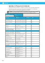 Preview for 104 page of Nederman VAC 20 Instruction Manual