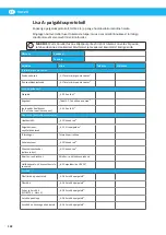 Preview for 122 page of Nederman VAC 20 Instruction Manual