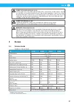 Preview for 127 page of Nederman VAC 20 Instruction Manual