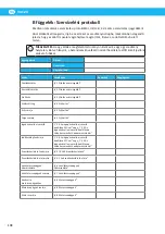 Preview for 178 page of Nederman VAC 20 Instruction Manual