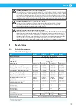 Preview for 199 page of Nederman VAC 20 Instruction Manual