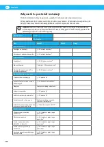 Preview for 250 page of Nederman VAC 20 Instruction Manual