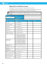 Preview for 252 page of Nederman VAC 20 Instruction Manual