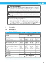 Preview for 255 page of Nederman VAC 20 Instruction Manual